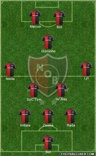 Newell's Old Boys Formation 2016