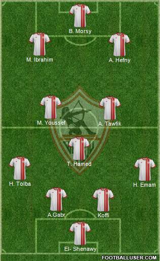 Zamalek Sporting Club Formation 2016