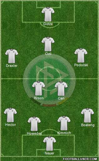 Germany Formation 2016