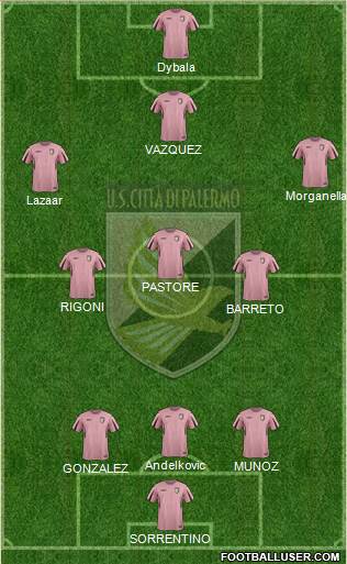 Città di Palermo Formation 2016