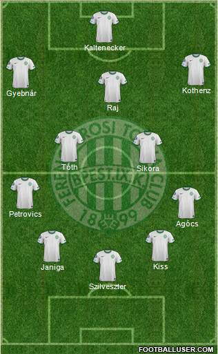 Ferencvárosi Torna Club Formation 2016