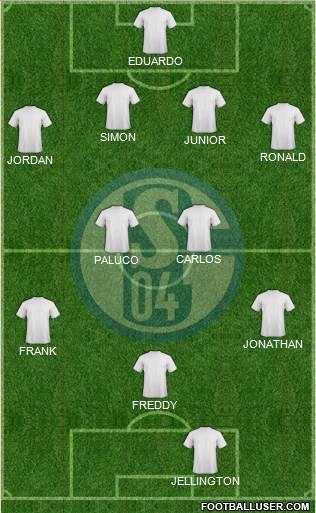 FC Schalke 04 Formation 2016