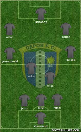 C Depor FC Formation 2016