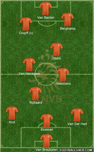 Holland Formation 2016