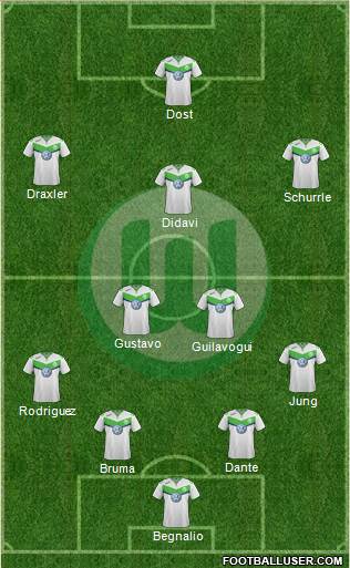 VfL Wolfsburg Formation 2016