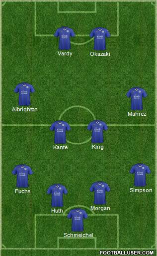 Leicester City Formation 2016