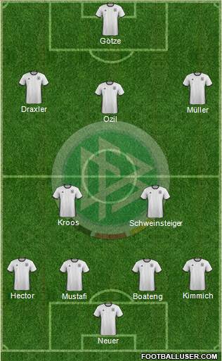 Germany Formation 2016