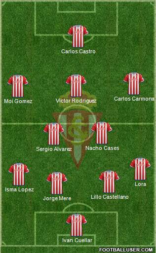 Real Sporting S.A.D. Formation 2016