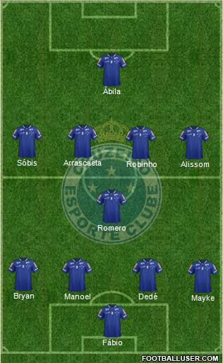 Cruzeiro EC Formation 2016