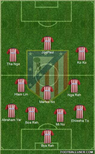 Atlético Madrid B Formation 2016