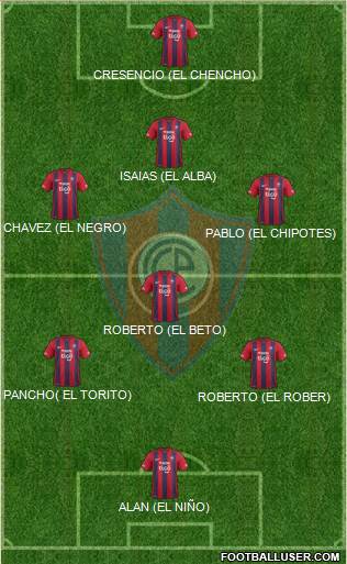 C Cerro Porteño Formation 2016