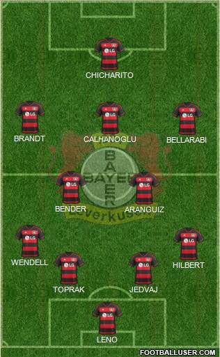 Bayer 04 Leverkusen Formation 2016