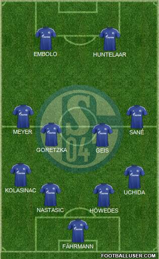 FC Schalke 04 Formation 2016