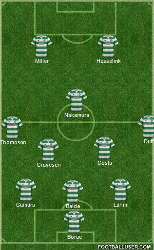 Celtic Formation 2016