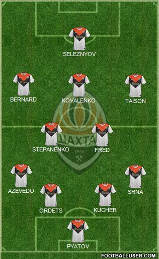 Shakhtar Donetsk Formation 2016