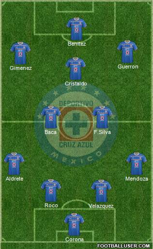 Club Deportivo Cruz Azul Formation 2016