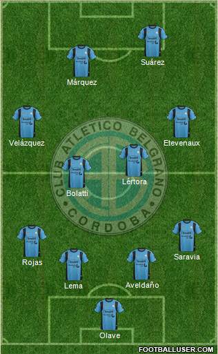 Belgrano de Córdoba Formation 2016