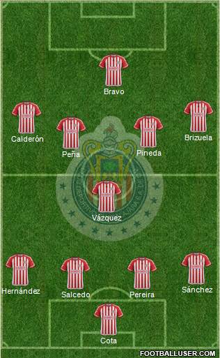 Club Guadalajara Formation 2016