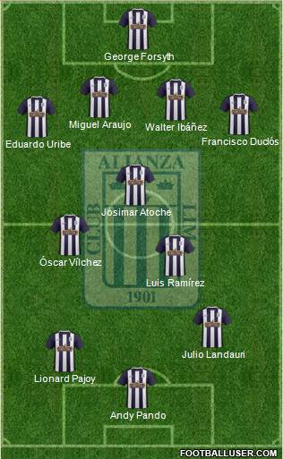 C Alianza Lima Formation 2016