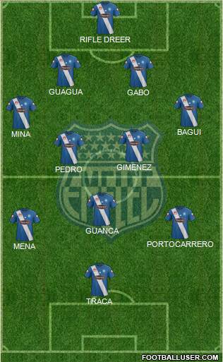 CS Emelec Formation 2016