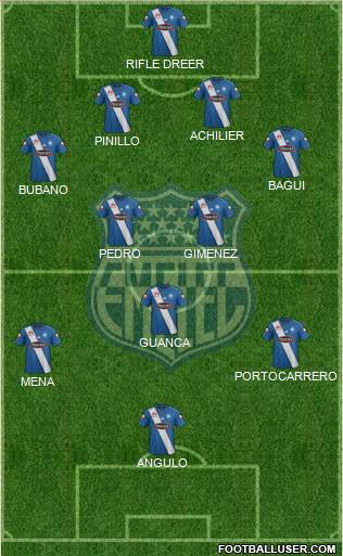 CS Emelec Formation 2016