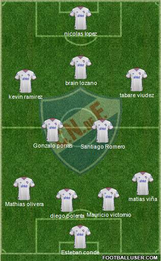 Club Nacional de Football Formation 2016