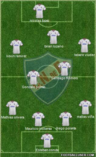 Club Nacional de Football Formation 2016