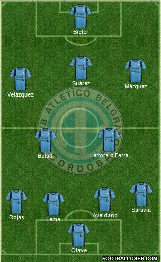 Belgrano de Córdoba Formation 2016