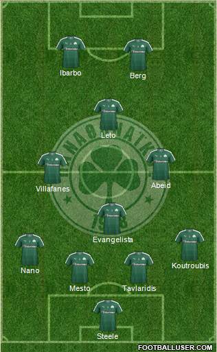 Panathinaikos AO Formation 2016