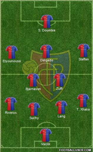 FC Basel Formation 2016