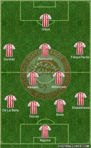 Olympiakos SF Piraeus Formation 2016