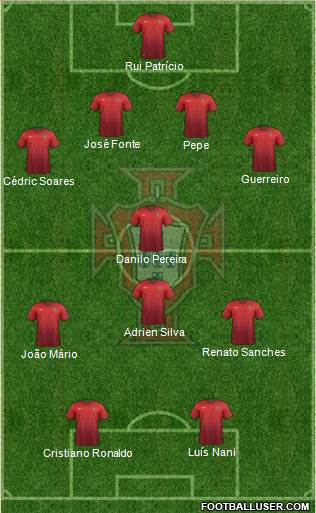 Portugal Formation 2016