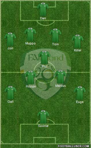 Ireland Formation 2016