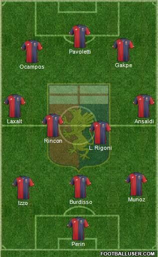 Genoa Formation 2016