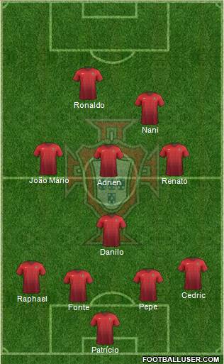 Portugal Formation 2016