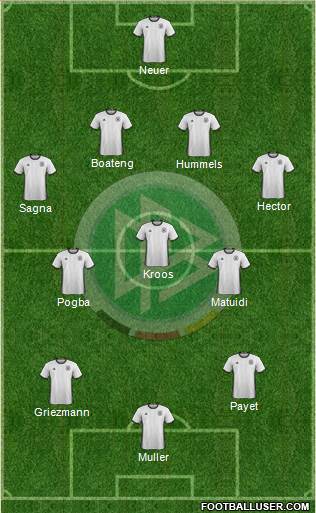 Germany Formation 2016