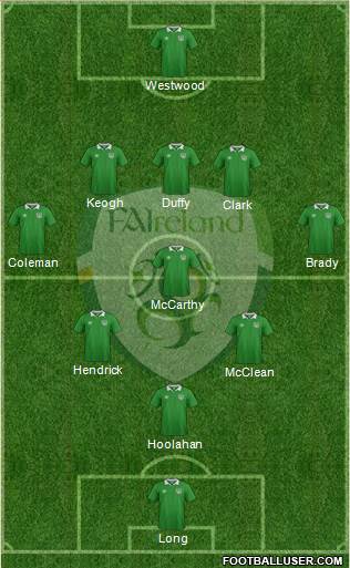 Ireland Formation 2016