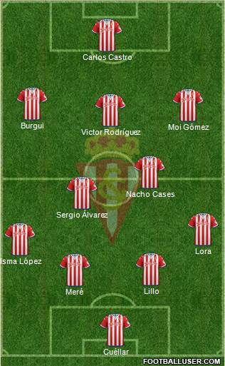 Real Sporting S.A.D. Formation 2016