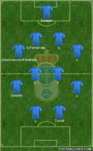 Real Oviedo S.A.D. Formation 2016