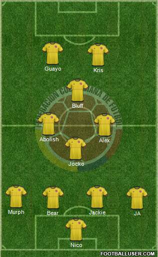 Colombia Formation 2016