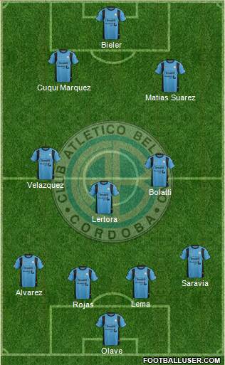 Belgrano de Córdoba Formation 2016