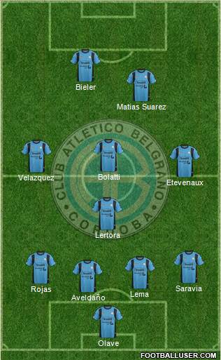 Belgrano de Córdoba Formation 2016