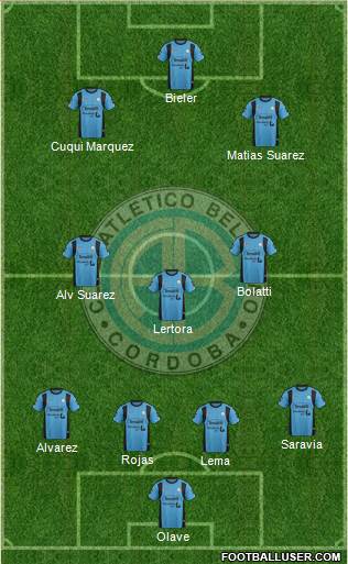 Belgrano de Córdoba Formation 2016