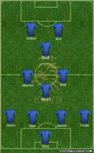 Holland Formation 2016