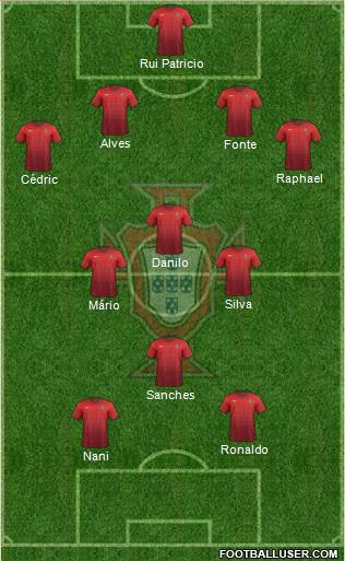 Portugal Formation 2016