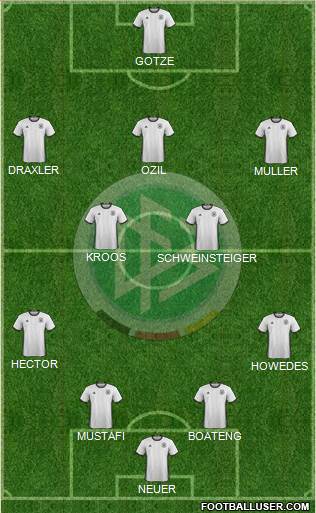 Germany Formation 2016