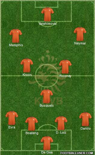 Holland Formation 2016