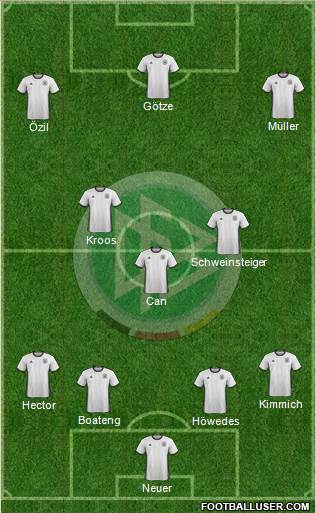 Germany Formation 2016