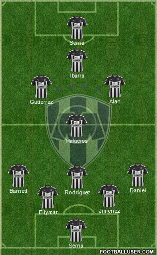 Club de Fútbol Monterrey Formation 2016