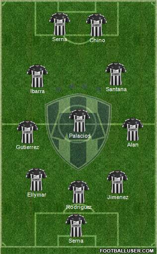 Club de Fútbol Monterrey Formation 2016